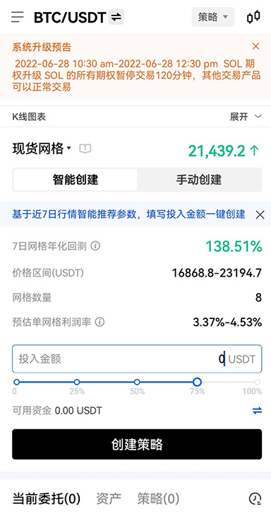 量价分析记录